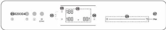 SAMSUNG NZ64B6058FK - Ovládací panel - 3