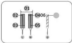 01 02 03 0406 05 L N S