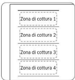 SAMSUNG NZ64B6058FK - Flex zone Plus (solo per i modelli dotati di Flex zone plus) - 1