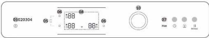 SAMSUNG NZ64B6058FK - Πίνακας ελέγχου - 4