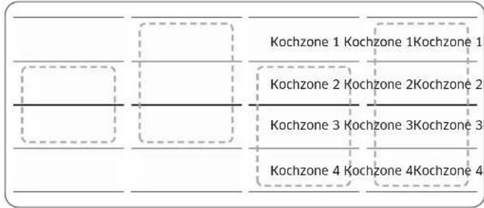 Kochzone 1 Kochzone 1Kochzone 1 Kochzone 2 Kochzone 2Kochzone 2 Kochzone 3 Kochzone 3Kochzone 3 Kochzone 4 Kochzone 4Kochzone 4
