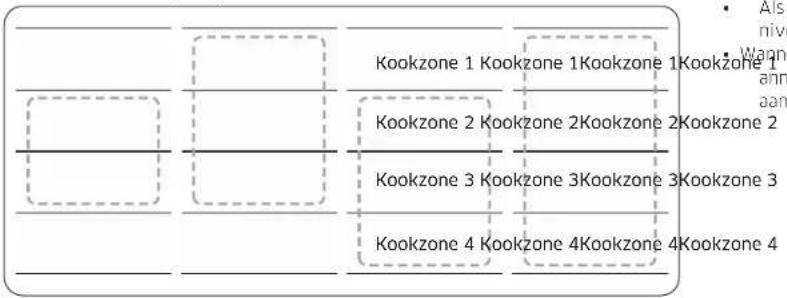 SAMSUNG NZ64B6058FK - Flexzone Plus (Alleen voor modellen waarbij Flexzone plus van toepassing is) - 2