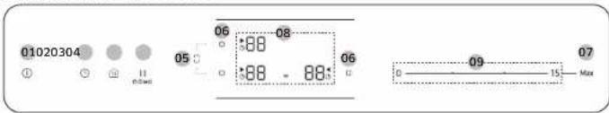 SAMSUNG NZ64B6058FK - Control panel - 3