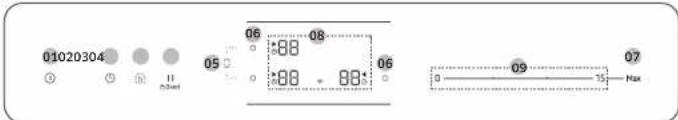 SAMSUNG NZ64B6058FK - Πίνακας ελέγχου - 3
