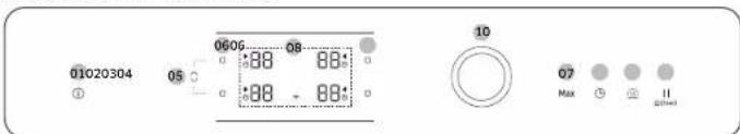 01020304 05 0606 88 88 88 - 88 10 07 Max II Correct
