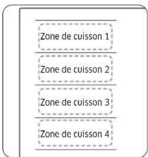 SAMSUNG NZ64B6058FK - Flex zone Plus (uniquement pour les modèles avec application Flex zone plus) - 1