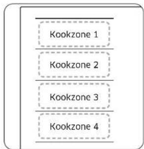 SAMSUNG NZ64B6058FK - Flexzone Plus (Alleen voor modellen waarbij Flexzone plus van toepassing is) - 1