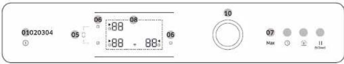 SAMSUNG NZ64B6058FK - Panou de control - 4