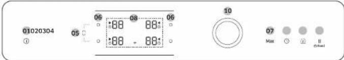 SAMSUNG NZ64B6058FK - Control panel - 2