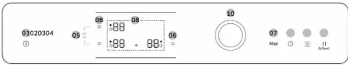SAMSUNG NZ64B6058FK - Bedieningspaneel - 4
