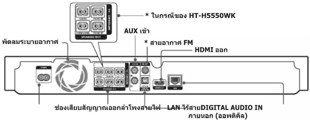 SAMSUNG HT-H5530HK - แผงด้านหลัง - 1