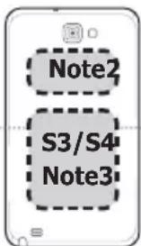 SAMSUNG HT-H5530HK - การใช้ NFC (Near Field Communication) - 2