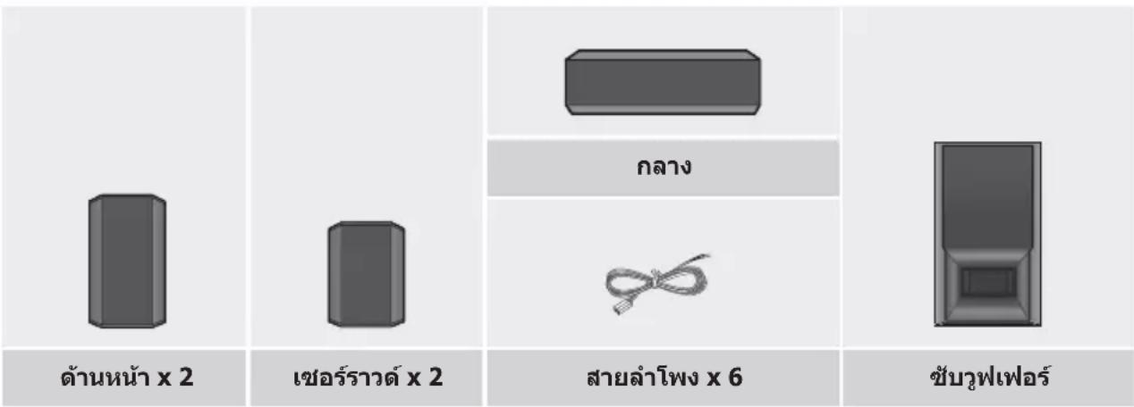 SAMSUNG HT-H5530HK - ส่วนประกอบของลำโพง - 1