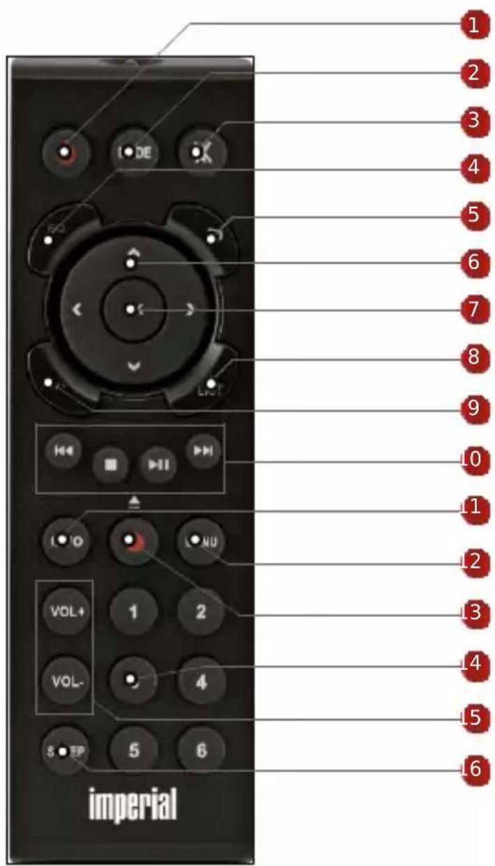 Imperial DABMAN i310 CD - TELECOMANDO - 1