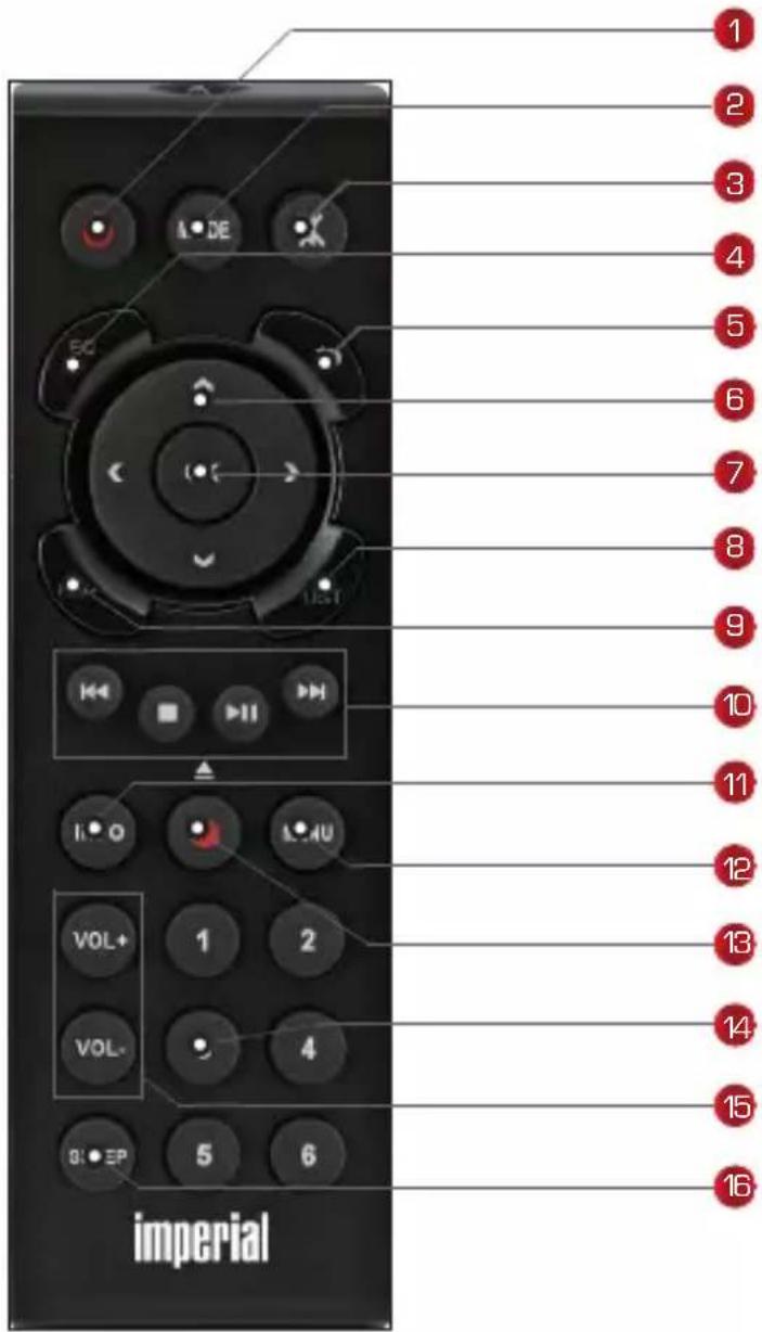 Imperial DABMAN i310 CD - REMOTECONTROL - 2