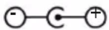 Imperial DABMAN i310 CD - SYMBOL SIGNALISATION - 4