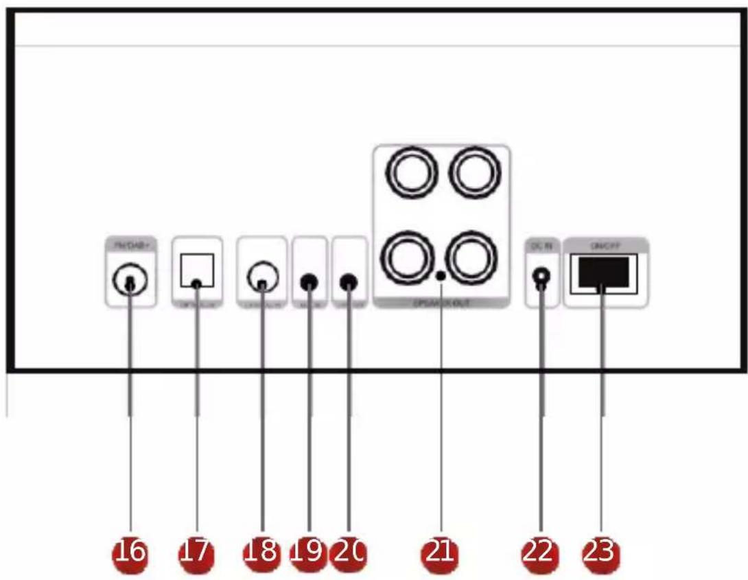 Imperial DABMAN i310 CD - CONSEGNA - 3