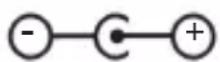 Imperial DABMAN i310 CD - SYMBOL BEDEUTUNG - 4