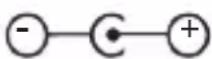 Imperial DABMAN i310 CD - SYMBOL MEANING - 4
