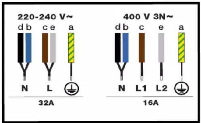 SAUTER SPI9364B - Branchement électrique - 1