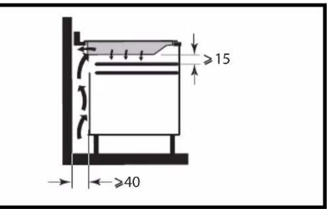 SAUTER SPI9364B - Encastrement - 3