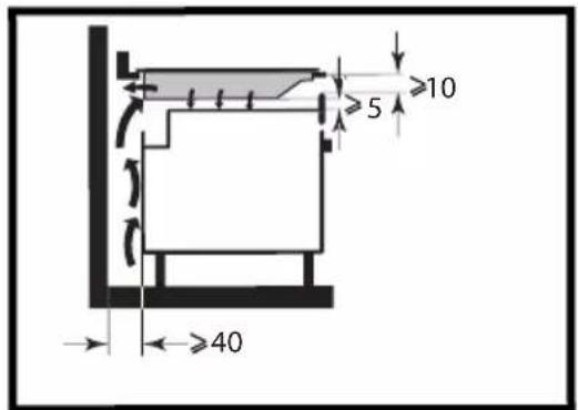 SAUTER SPI9364B - Encastrement - 5