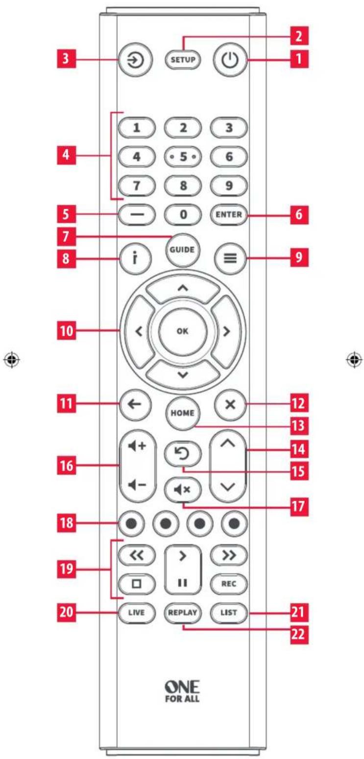 ONE FOR ALL URC 2110 - BATTERIES - 7