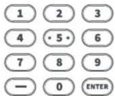 ONE FOR ALL URC 2160 - STB - 2