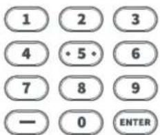ONE FOR ALL URC 2160 - DVD and BLURAY - 1
