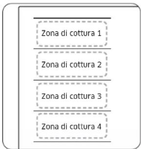SAMSUNG NZ84C6057FK - Flex zone Plus (solo per i modelli dotati di Flex zone plus) - 1