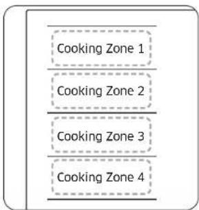 SAMSUNG NZ84C6057FK - Flex zone Plus (Only for Flex zone plus applied models) - 1