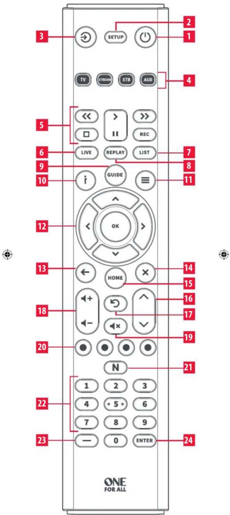 ONE FOR ALL URC 2140 - BATTERIES - 8