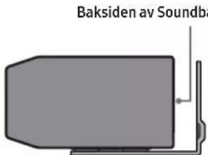 Baksiden av Soundba