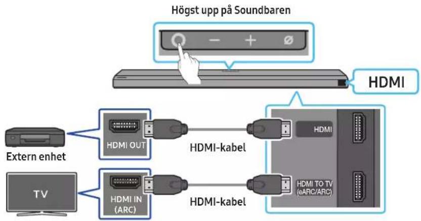 SAMSUNG HW-Q810A - Checklista före anslutning - 1