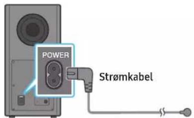 POWER Strømkabel