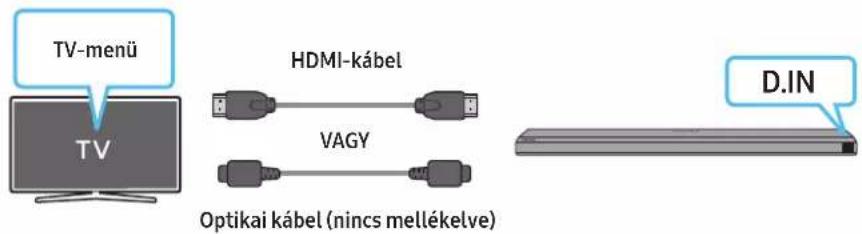TV-menü HDMI-kábel VAGY Optikai kábel (nincs mellékelve) D.IN