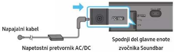 Napajalni kabel Napetostni pretvornik AC/DC DC 19V Spodnji del glavne enote zvočnika Soundbar