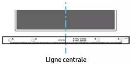 Ligne centrale
