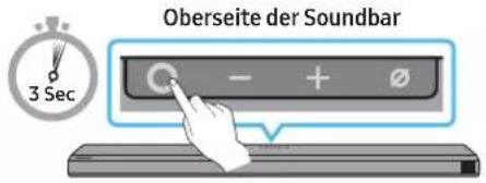 Oberseite der Soundbar 3 Sec