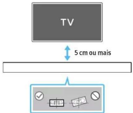 TV 5 cm ou mais