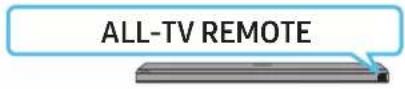 SAMSUNG HW-Q810A - „Soundbar“ garsumo reguliavimas televizoriaus nuotoliniu pulteliu - 9