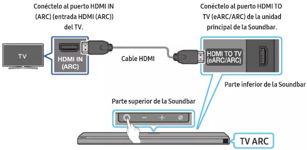Conéctelo al puerto HDMI IN (ARC) (entrada HDMI (ARC)) del TV. HDMI IN (ARC) Cable HDMI HDMI TO TV (eARC/ARC) Conéctelo al puerto HDMI TO TV (eARC/ARC) de la unidad principal de la Soundbar. Parte inferior de la Soundbar Parte superior de la Soundbar TV ARC