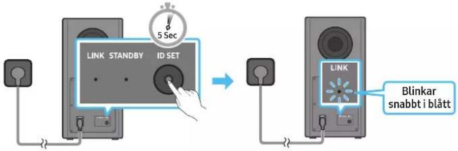 LINK STANDBY ID SET 5 Sec LINK Blinkar snabbt i blått