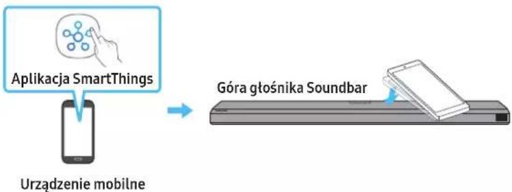 SAMSUNG HW-Q810A - Korzystanie z funkcji Tap Sound - 1