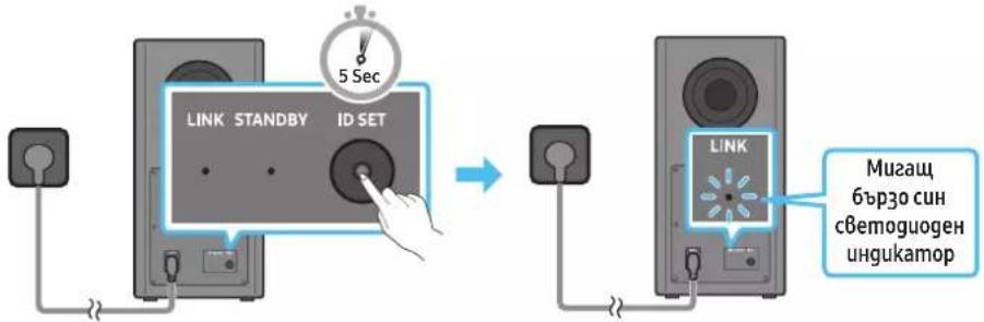 LINK STANDBY ID SET 5 Sec LINK Miraщ бързо син светогиogen индикатор