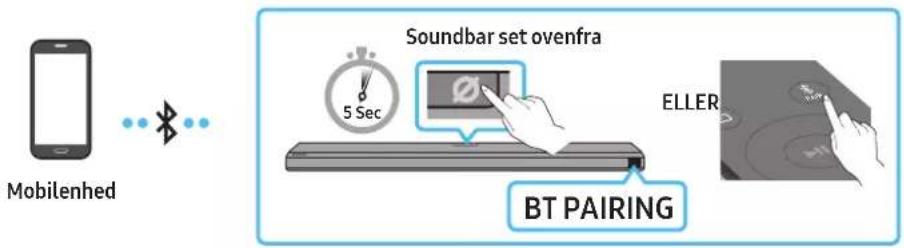 SAMSUNG HW-Q810A - Metode 1. Forbindelse via Bluetooth - 1