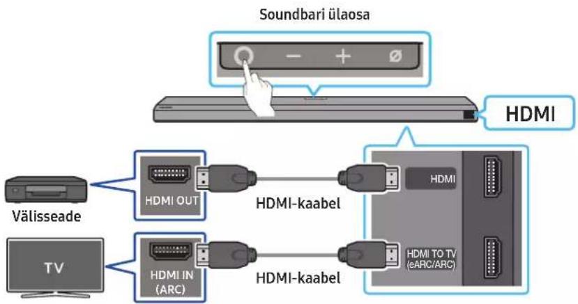 SAMSUNG HW-Q810A - Ühendamiseelne kontroll-loend - 1