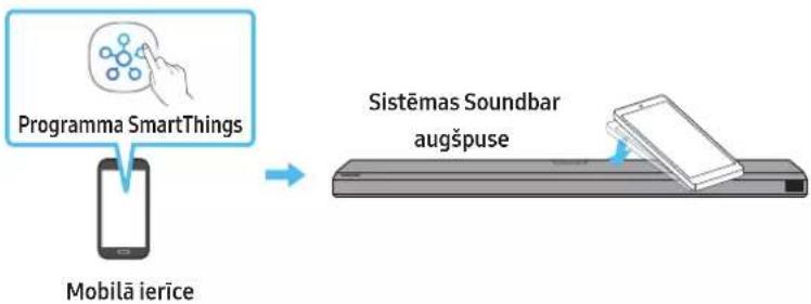 SAMSUNG HW-Q810A - Funkcijas Tap Sound lietošana - 1