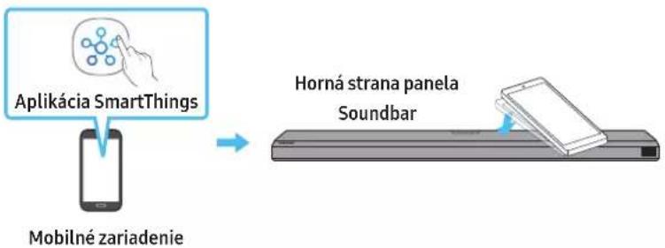 SAMSUNG HW-Q810A - Používanie funkcie Tap Sound - 1