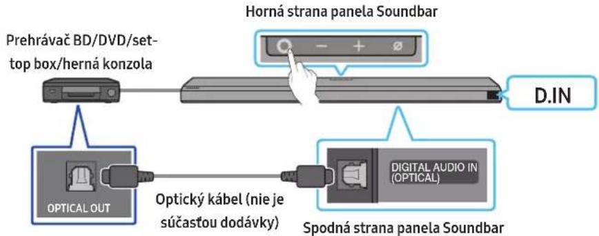 Prehrávač BD/DVD/set- top box/herná konzola Horná strana panela Soundbar D.IN OPTICAL OUT Optický kábel (nie je súčastou dodávky) SPODNÁ strana panela Soundbar DIGITAL AUDIO IN (OPTICAL)